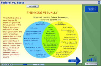 Screenshot of social-studies program: Thinking Visually