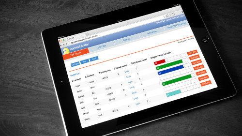 FASTER GAINS THROUGH BETTER DIAGNOSTICS